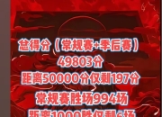 格林爆发新星，詹姆斯刷新纪录，逆转取胜球队迎来希望！
